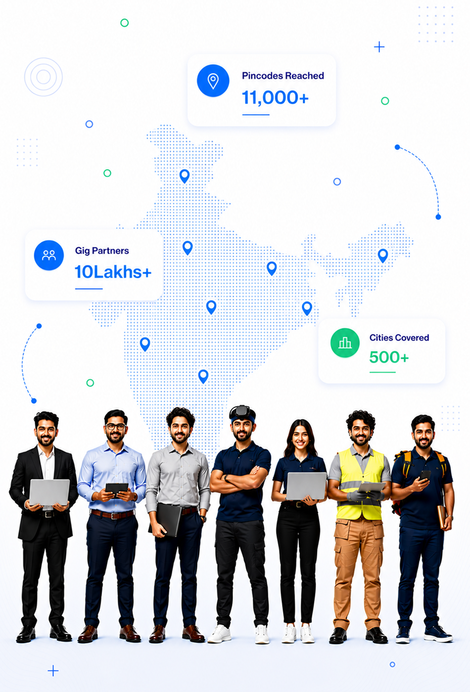 OkayGo gig workforce - Indian partners across delivery, audits, telecalling, BD and ops